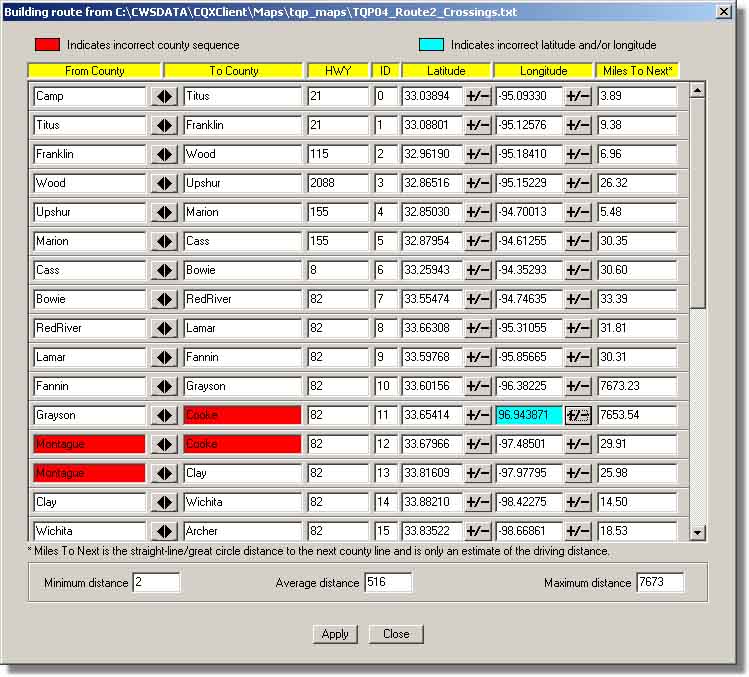 Building Route from Crossing Data