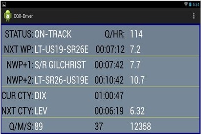 Waypoint Tracker Driver Interface